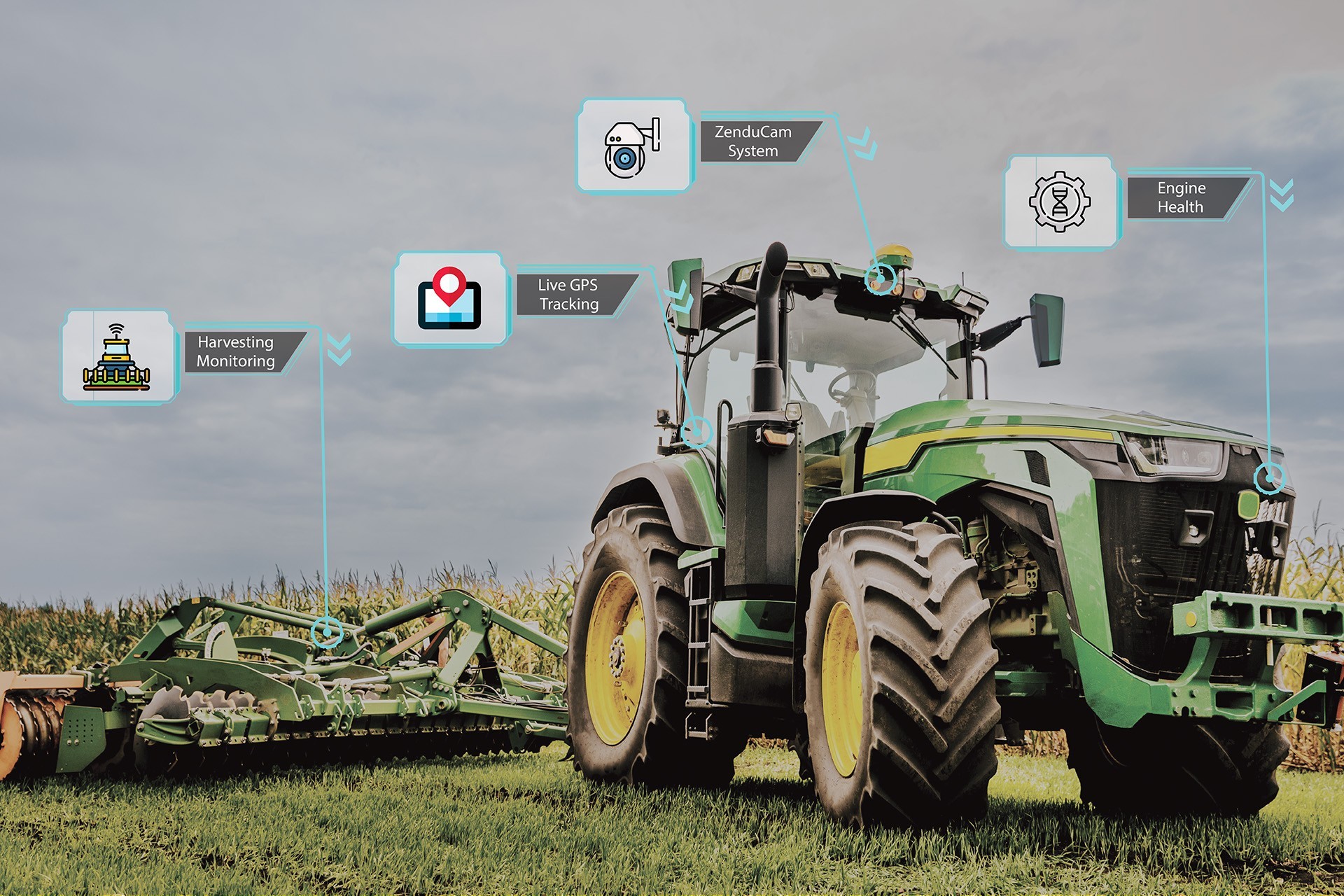 Agriculture GPS tracking and IoT-enabled smart farming solutions