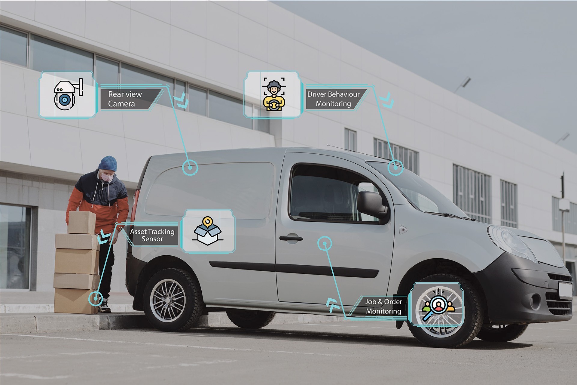 Delivery services GPS tracking and IoT solutions for efficient logistics