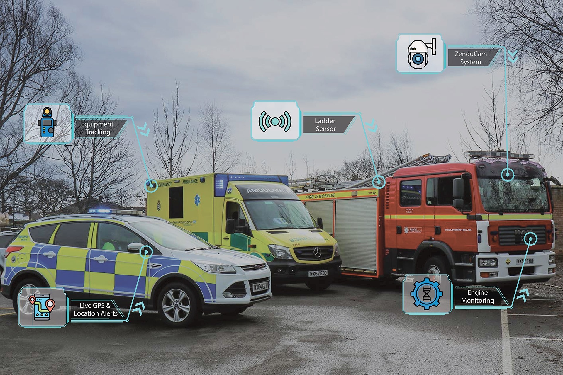 Emergency response solutions GPS tracking and telematics
