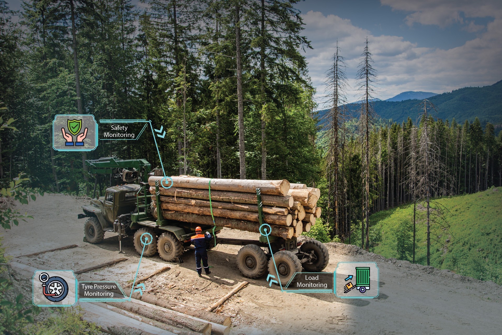 Forestry GPS tracking and telematics solutions