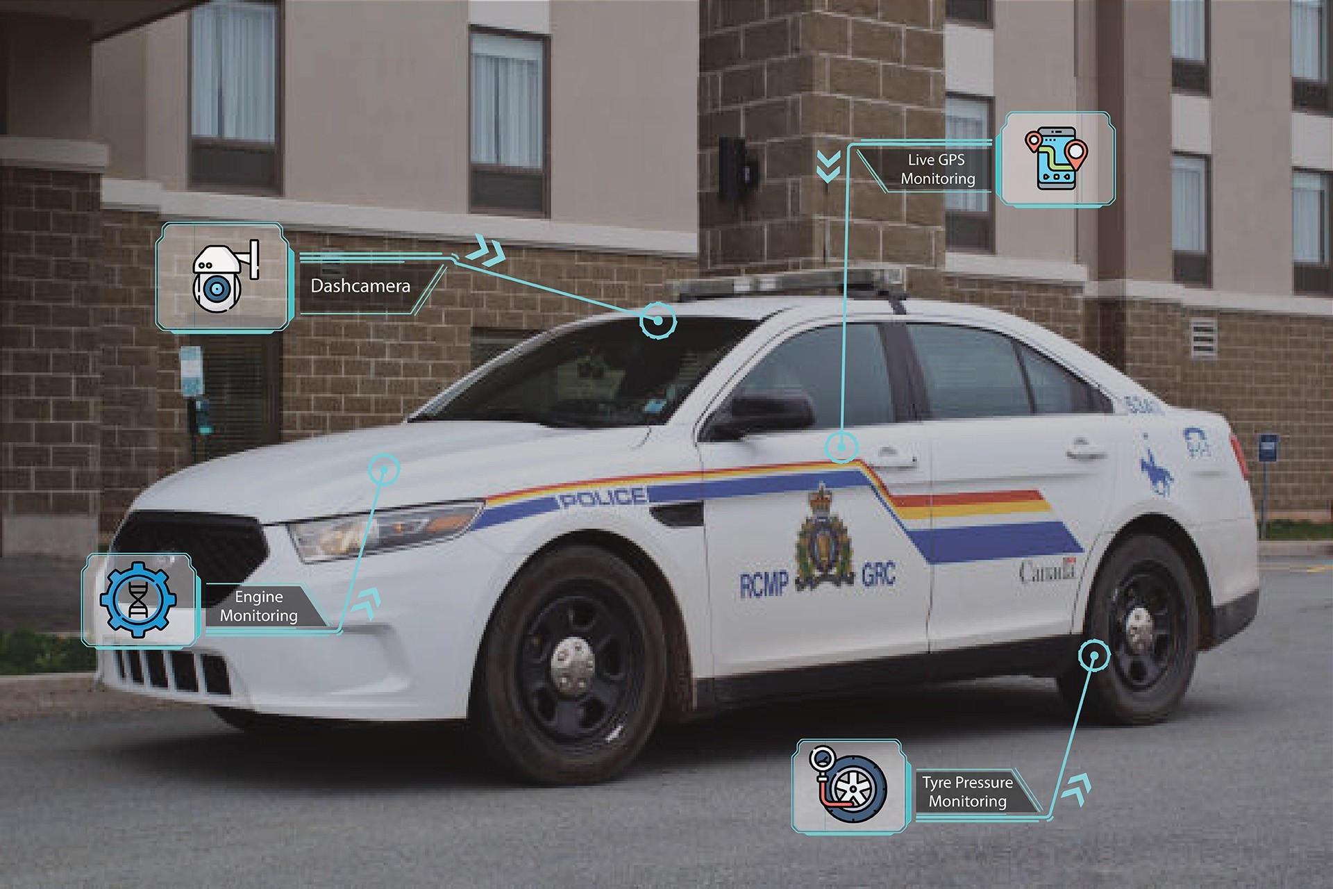 Government GPS tracking and telematics solutions