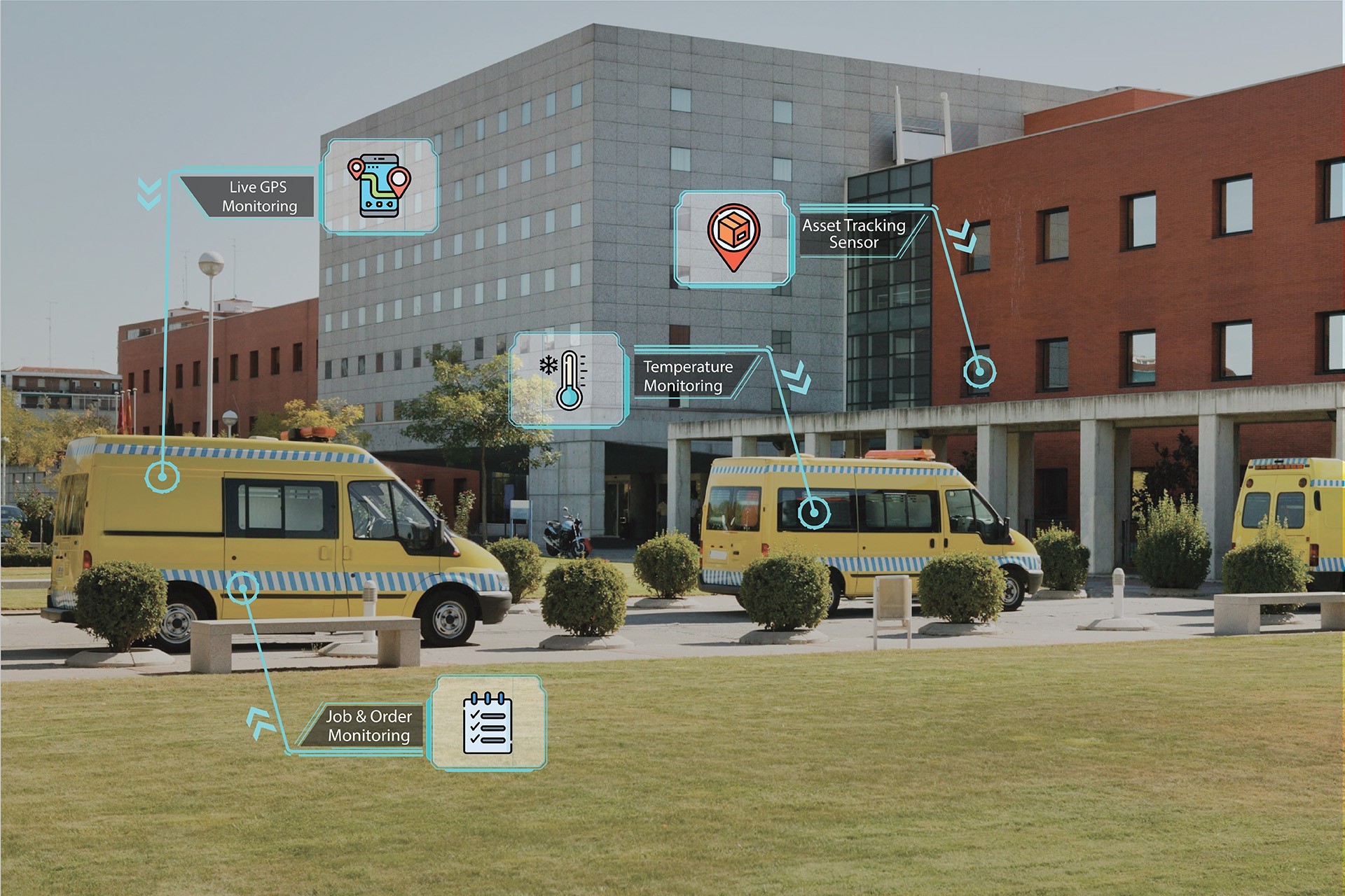 Healthcare GPS tracking and IoT solutions for improved service delivery