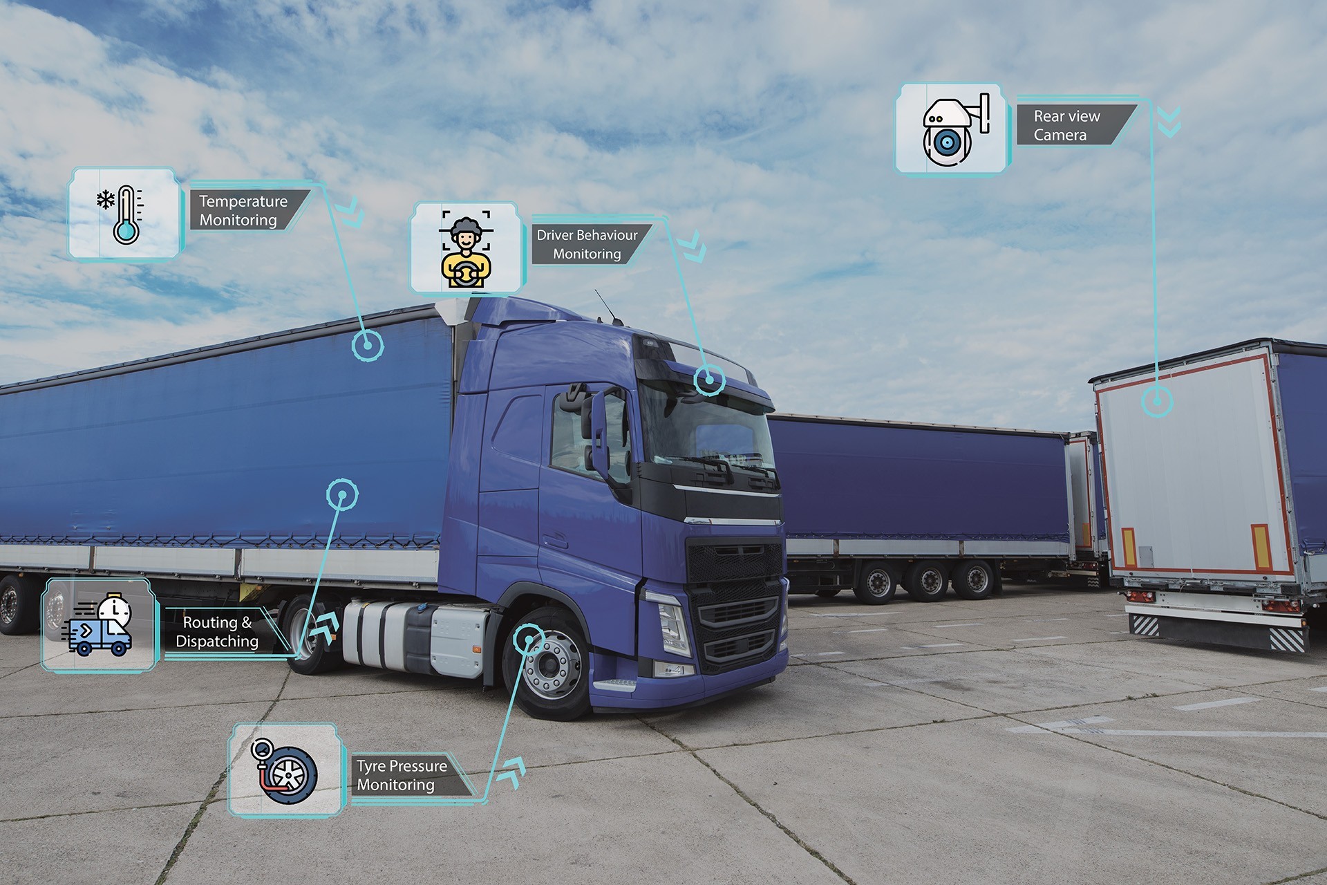Transportation GPS tracking and telematics solutions