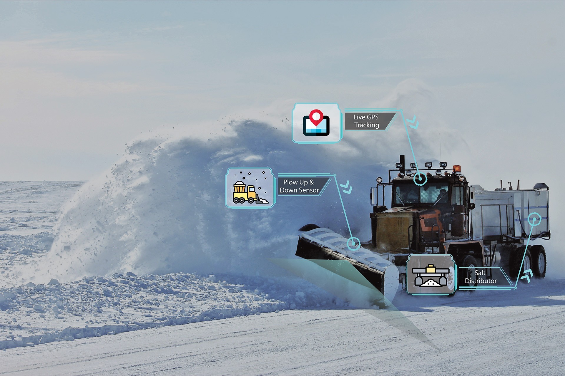 Winter highway maintenance GPS tracking and telematics solutions